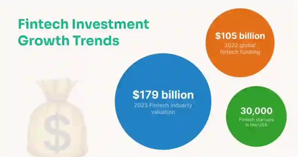 how to start investing for beginners step by step guide financial growth 
