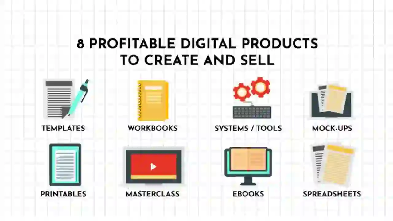 “How to sell digital products online successfully” 